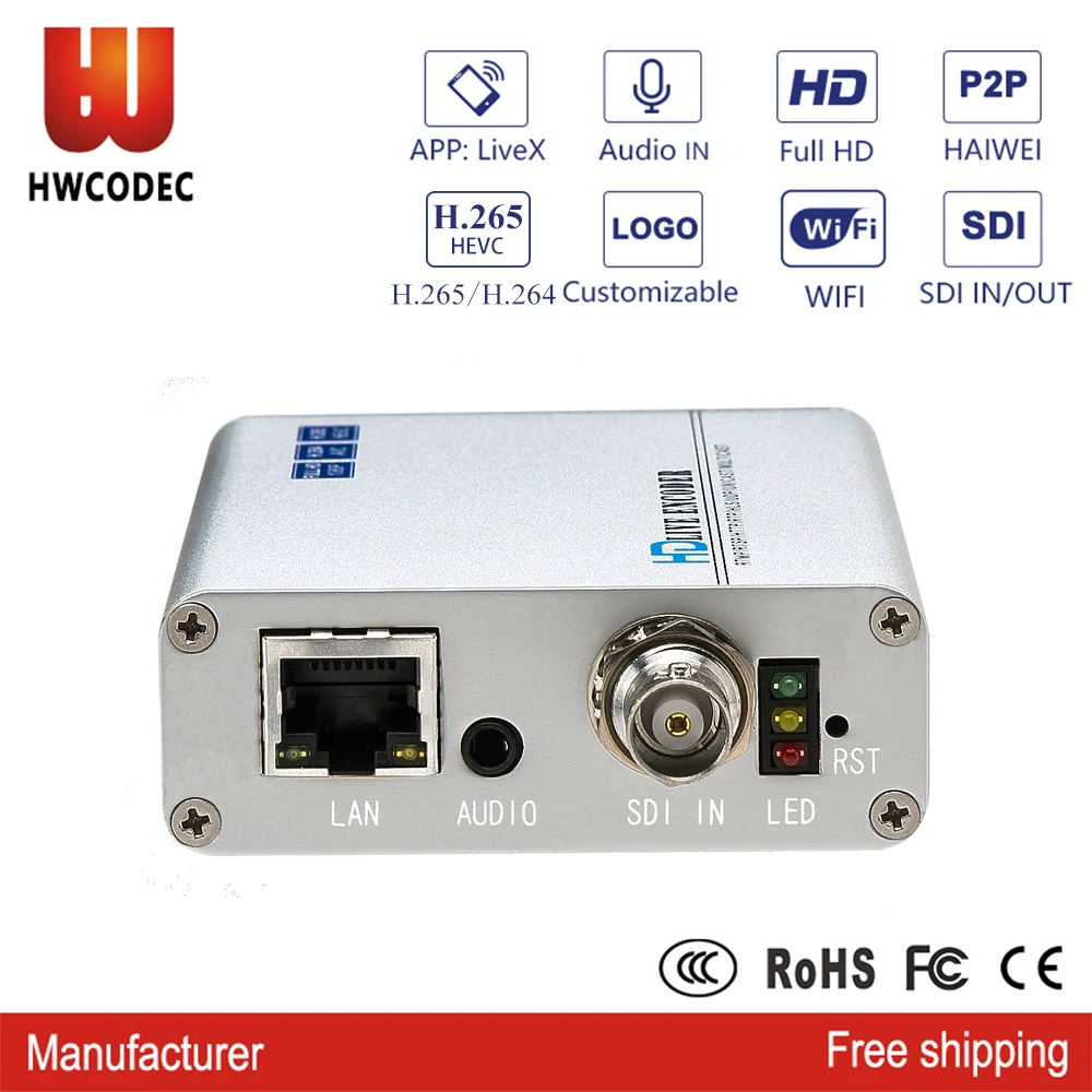 HWCODEC H8115W 1080P HD H.264/H.265 SDI IP Encoder WiFi via P2P RTMP RTSP RTMPS HLS SRT HTTP for IPTV and Streaming Broadcast