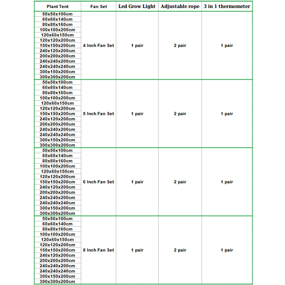 Imagem -06 - Hydroponic Growing System For Plant Grow Kit Tenda Grow Box Filtro de Ventilador de Carbono 50 cm 60 cm 80 cm 100 cm 120 cm 150 cm 200 cm 240 cm 300cm 8