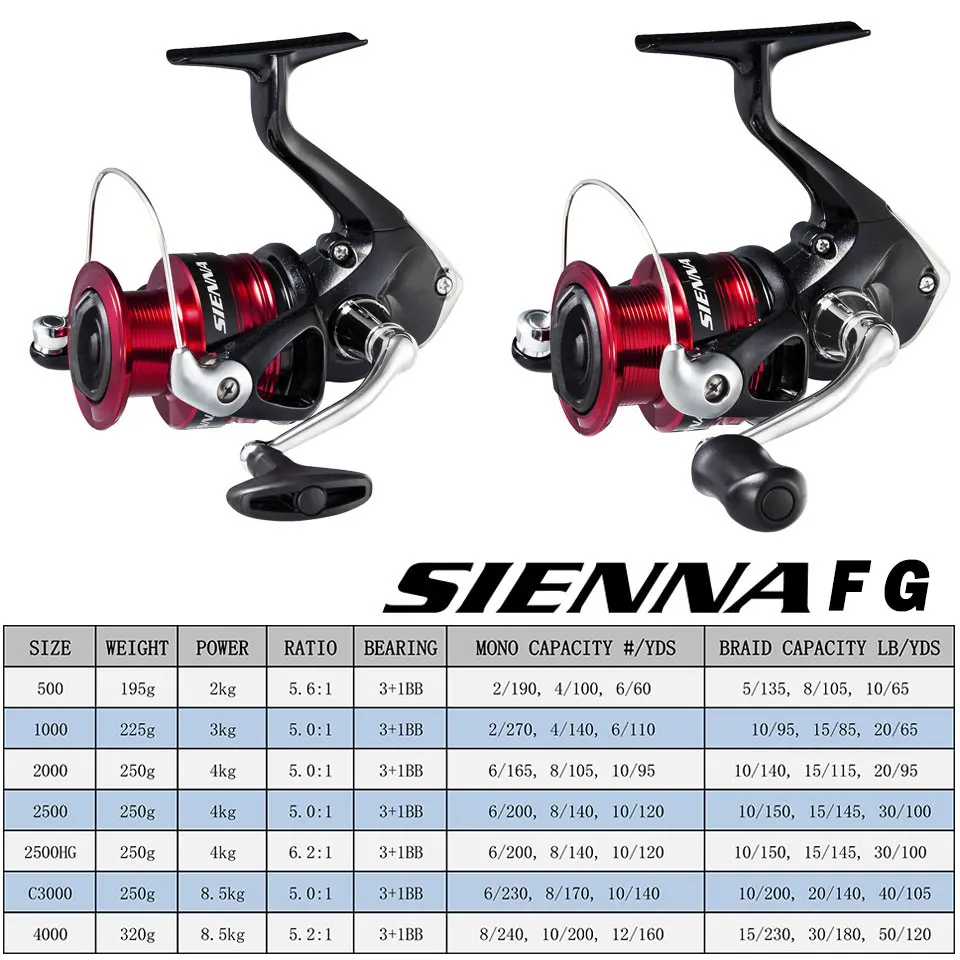 Original SHIMANO SIENNA Spinning Fishing Reel AR-C Metal Spool Both Freshwater and Seawater Can Be Used Max 8.5kg Power Reels