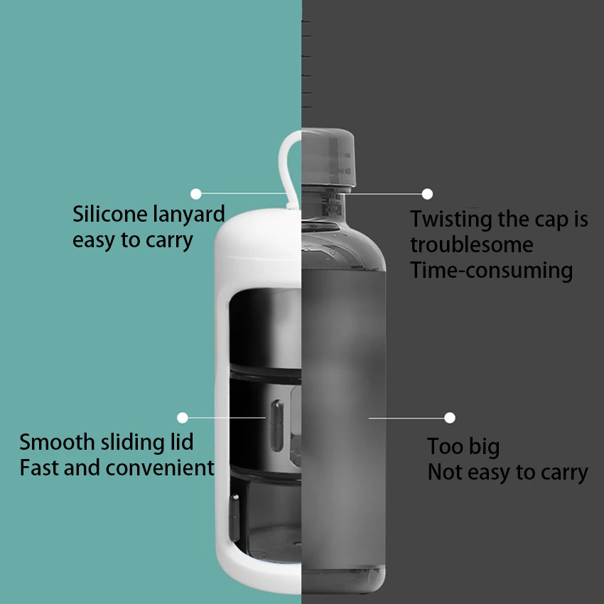 Mini portapillole portatile medicina scatola sigillata compatta 3 scomparti scatola portapillole in bottiglia Organizer contenitore per la salute da viaggio