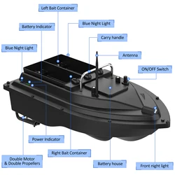 GPS Fishing Bait Boat 500m Remote Control Bait Boat Dual Motor Fish Finder 2KG Loading Support Automatic Cruise/Return/Route