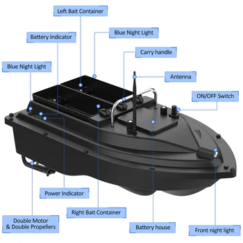 GPS 리모컨 미끼 보트, 듀얼 모터 어군 탐지기, 2kg 적재 지지대, 자동 크루즈, 리턴, 루트, 500m
