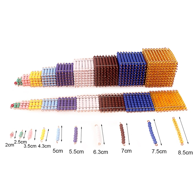 Zabawki dla dzieci Montessori kolorowe koraliki kostki tysiące kwadratów materiały Digitals 1-1000 zabawki matematyczne dla dzieci wczesna edukacja