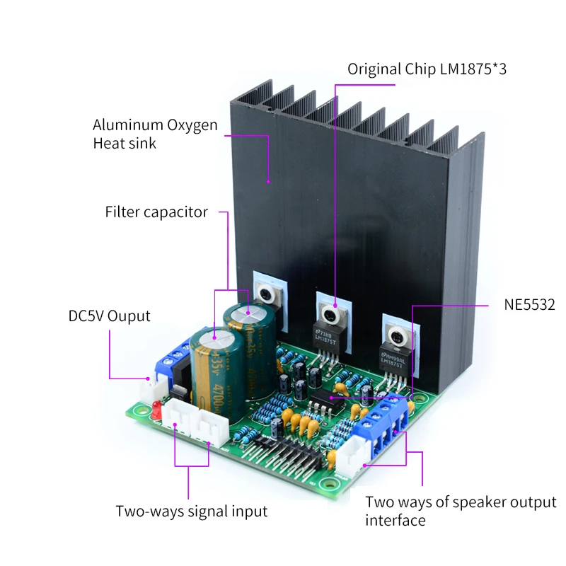 ジュニアM1875オーディオアンプボードHi-Fiサウンド3チャンネルベーストレブルxh2.54 rcaスピーカー出力パワーアンプボード