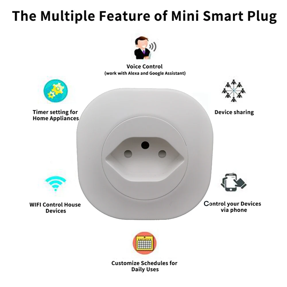16A mini wtyczka szwajcaria inteligentne gniazdo Wi-Fi obsługa TUYA inteligentne życie pilot aplikacji sterowanie głosem