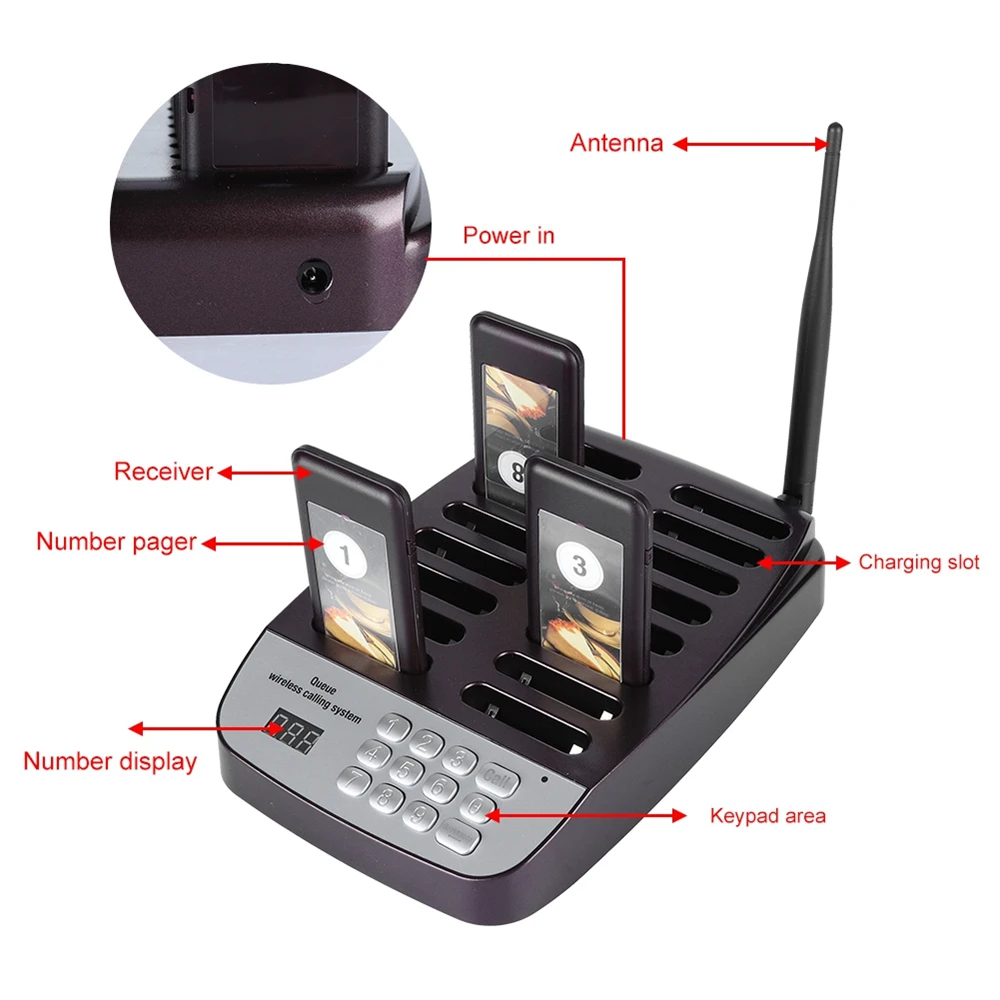 Imagem -06 - Sistema de Espera sem Fio do Pager Restaurante Que Enfileira o Sistema de Chamada 100240v Su66 a 16