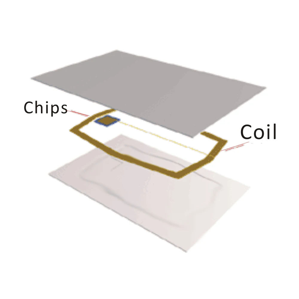 デュプリケーターT5577,125KHz rfid,インスタントカード,書き換え可能な書き込み,複製可能なアクセス制御アクセサリ