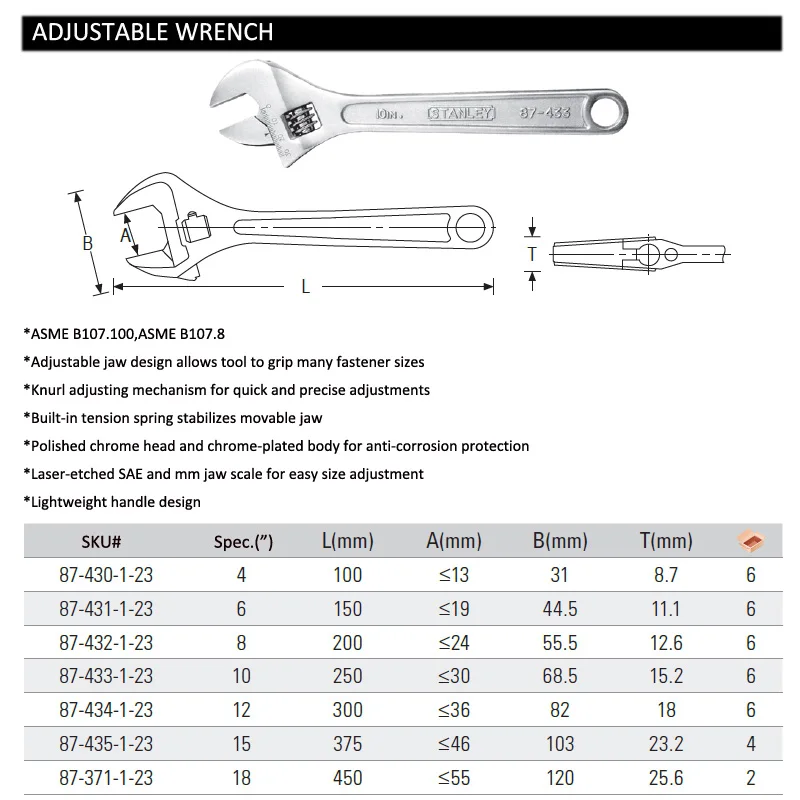 Stanley 1pcs professional big micro adjustable wrench car torque wrenches metal adjustable head spanner repair mechanics tool