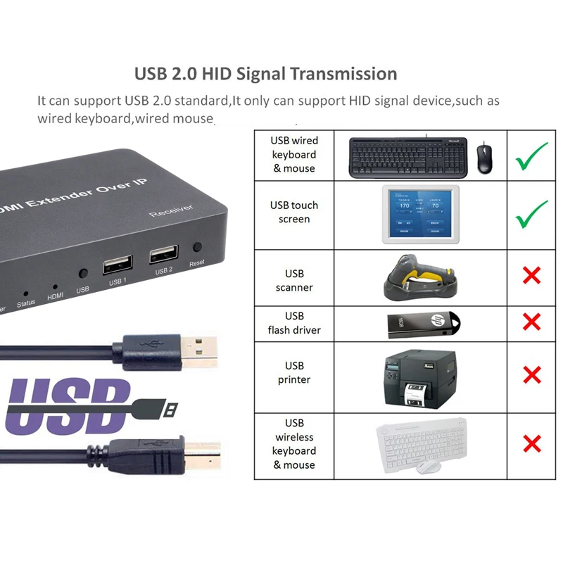 4K هدمي كفم موسع أكثر تكب إب دعم جيجابت بو جهاز سويتش للشبكات CAT5E ماوس يو اس بي لوحة المفاتيح كفم تصل إلى 150 متر Cat6 إلى 30 استقبال