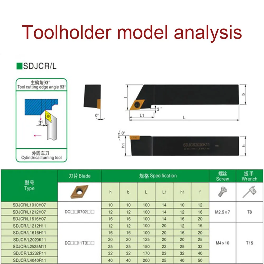 1 шт. SDJCR1010H07 SDJCR1212H07 CNC ДЕРЖАТЕЛЬ внешнего токарного инструмента шпиндель токарного станка аксессуары для DCMT карбидная вставка