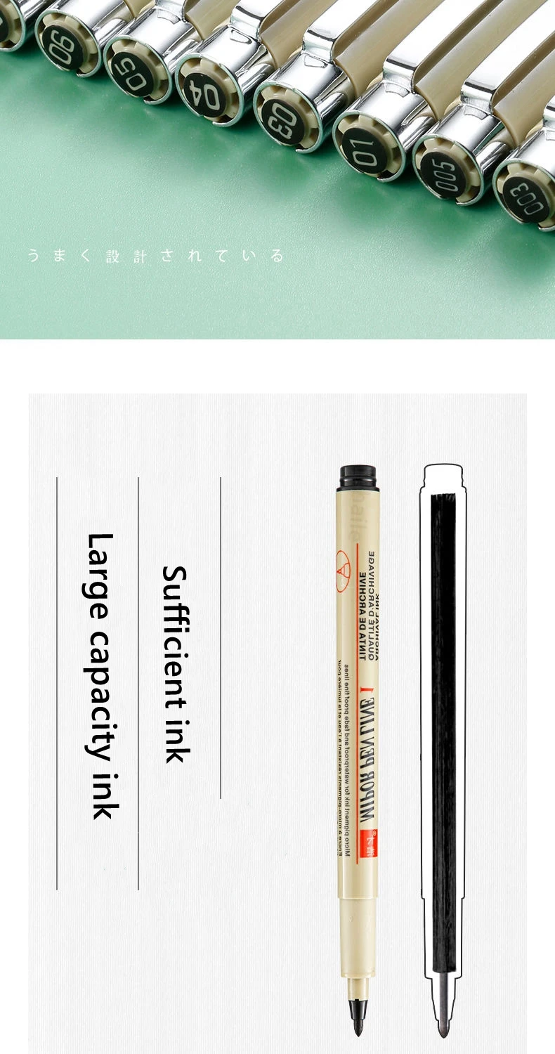 1/2/3 Stück Pigma Micron Stift 003 005 01 02 03 04 05 08 1.0 2 3 Pinsel Art Sketch Marker Pen für Manga Soft Fineliner Zeichnung – Detail 17