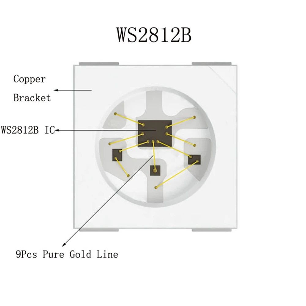 Imagem -03 - Tira Conduzida Esperta Ws2812b Ws2812 Individualmente Endereçável Rgb Preto Branco Pcb Ip30 65 67 Impermeável 15m Dc5v