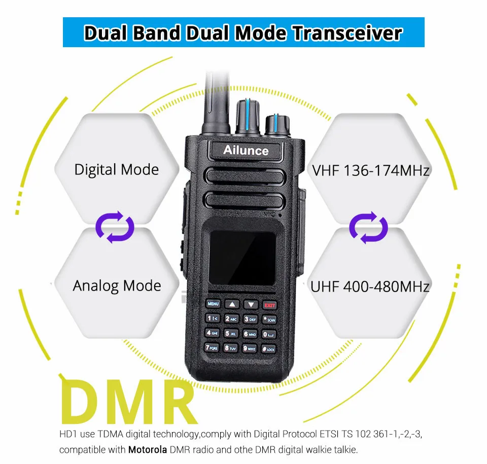 Ailunce HD1 dmr digitální walkie talkie šunka rádio dlouhé dosah amatér obousměrné rádio walkie-talkie GPS VHF UHF dvojí pás transceiver