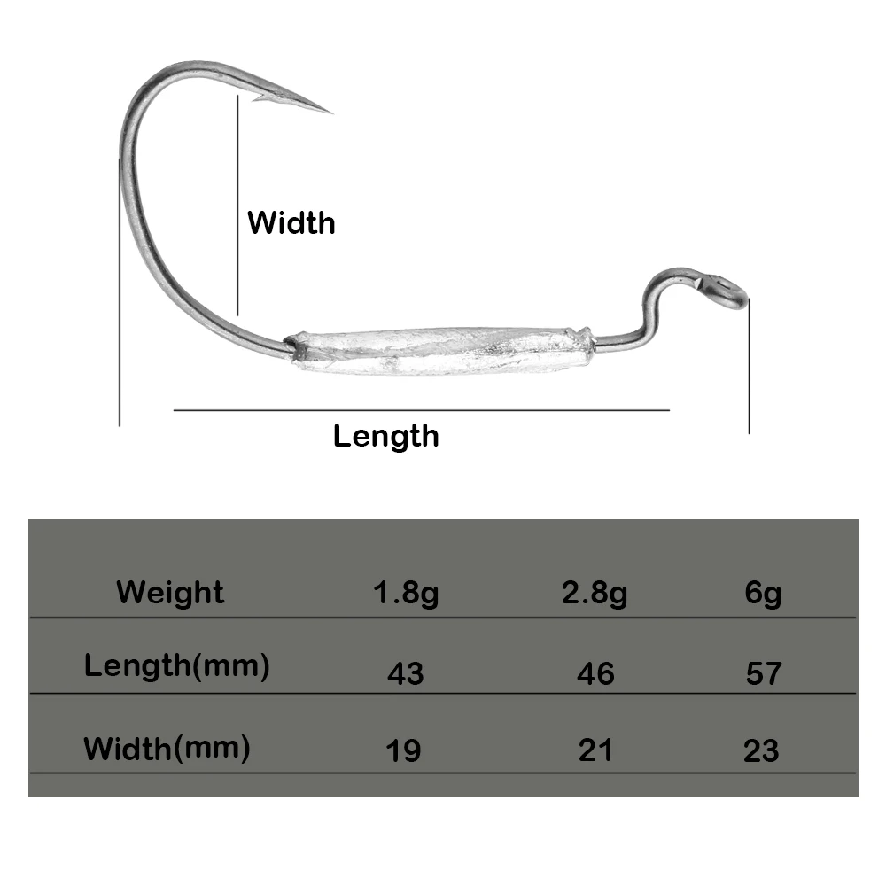 JOHNCOO 10pcs 1.8g 2g 3g 6g High Carbon Steel Fishing Hooks Crank Weigted Sharp Hooks  for Soft Lure Fish Hook