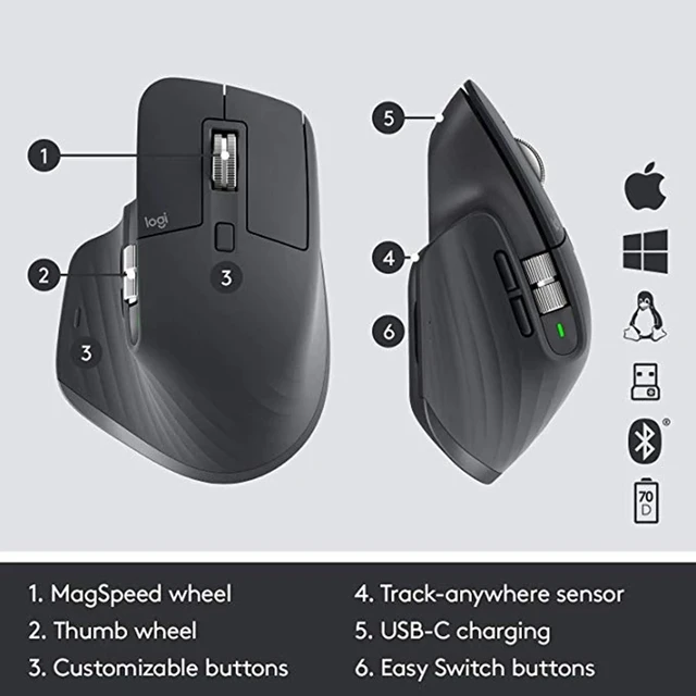 Logitech Mx Master 3 Mouse Advanced Wireless 2.4g Multi-device Bluetooth  Gaming Mouse From Office To Laptop Computer - Mouse - AliExpress