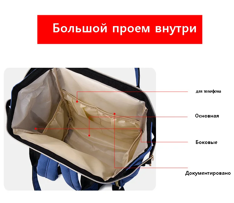 Borsa multiuso della mamma dello zaino portatile della borsa della mamma di grande capacità della borsa del bambino di nuovo modo 2021 trasporto libero