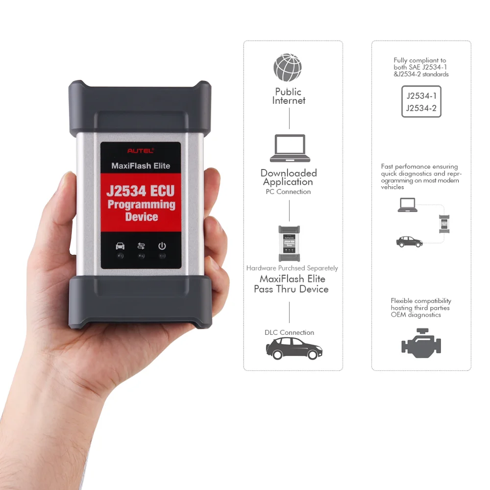 Autel MaxiFlash Elite J2534 ECU Programming Device Connection Internet Update Works with PC or MK908/MK908P/MS908CV/Elite/Elite2