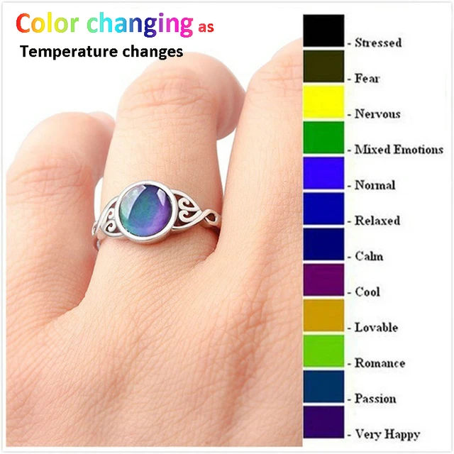 Anillo redondo que cambia de Color para mujer gemas de Control de temperatura sensacion de emocion cambiable