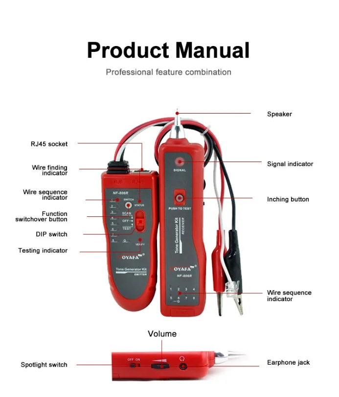 Noyafa penguji NF-806 kabel multifungsi, pendeteksi kawat mendukung jejak telepon Lan, penguji kontinuitas kabel