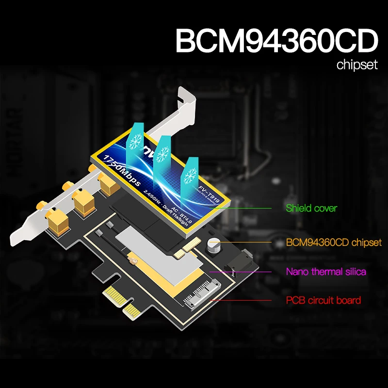 fenvi T919 1750Mbps PCIe Wifi Adapter BCM94360CD MacOS Hackintosh Bluetooth 4.0 802.11ac 2.4G/5G Wireless Card Desktop PC