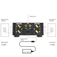HIFI Bluetooth Amplifier 50W x 2 Stereo Digital Power #2