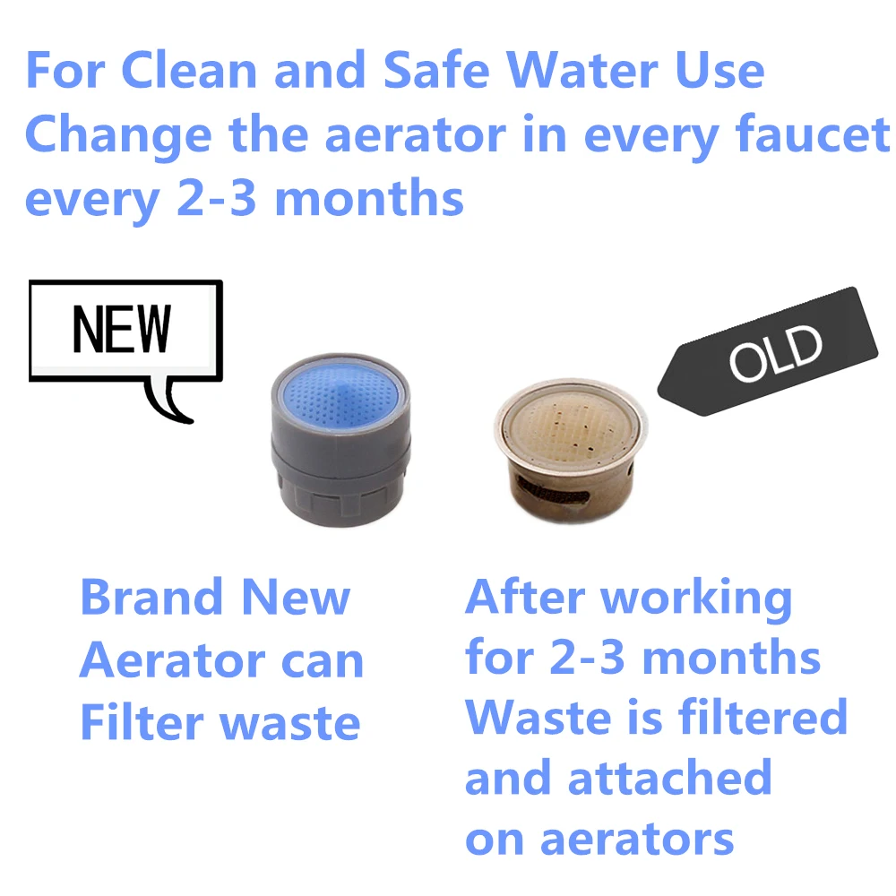 Рисунок 6 - Aqwaua водосберегающий аэратор