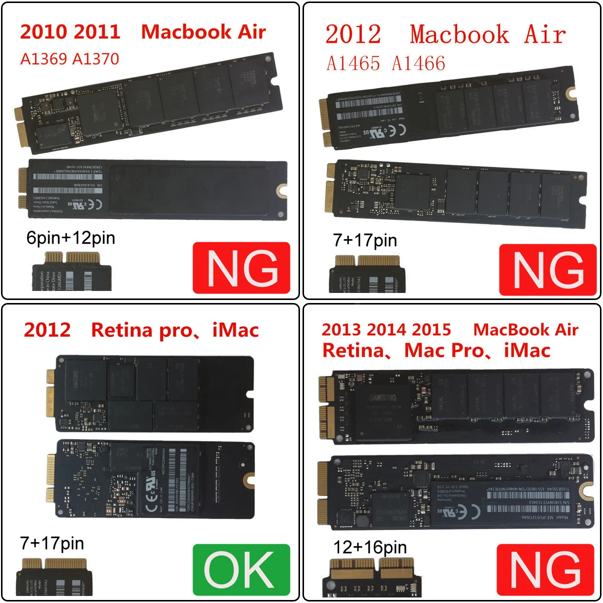 Cablecc 2.5 "SATA 22pin إلى الشبكية الهواء A1425 A1398 MC975 MC976 MD212 MD213 ME662 ME664 ME665 القرص الصلب SSD حالة الضميمة