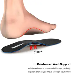 iFitna Semi-Rigid Mid Arch Support Insoles,High Elasticity Carbon Fiber Ultra-Thin Leather Insert for Flat Feet,Plantar Fasciiti