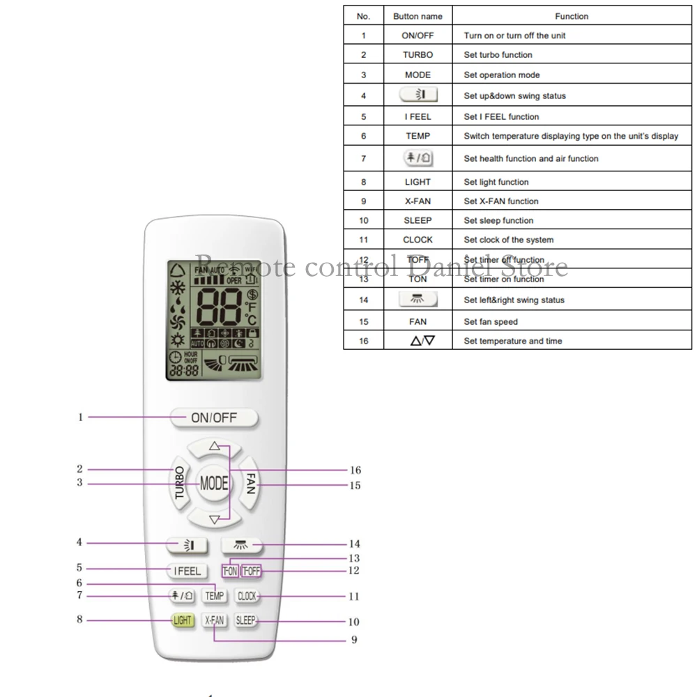 新しい YAP1F 交換用グリーエアコン A/C リモコン YB1F2 YB1FA YAP1F2 YV1L1 YAPOF1 YAPOF3 YAP1F