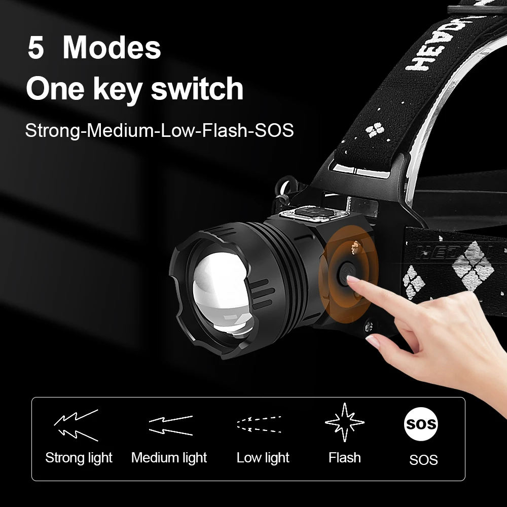 Super Bright XHP99 LED News Powerful Head Torch  Waterproof Headlight Rechargeable For Fishing Camping Lights Illumination