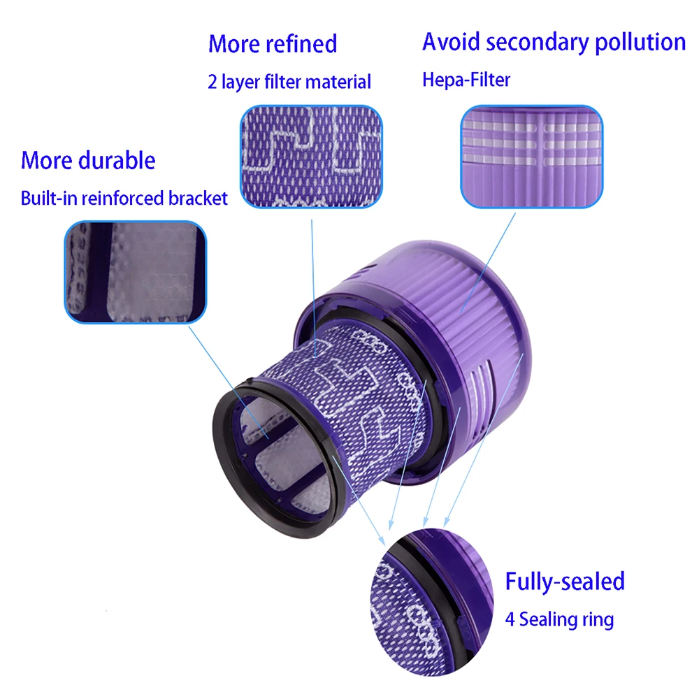2 Cái/4 Lốc Xoáy Lọc Thay Thế Tương Thích Dyson Cho V11 SV14 Máy Hút Bụi Không Dây Bộ Lọc Thiết Bị Phần Phụ Kiện