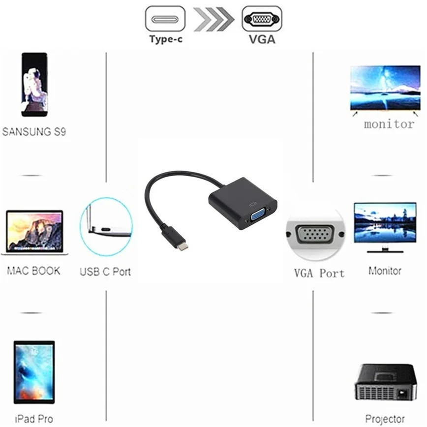 USB C to Female VGA Cable Adapter Type-C USB 3.1 to VGA Adaptor for MacBook Pro MacBook Air 2019 Chromebook Samsung Galaxy S9/S8