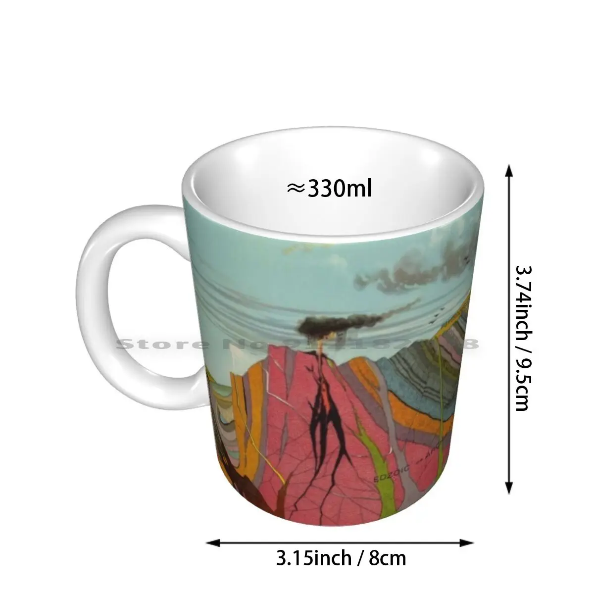 Vintage Geology And Meteorology Diagram ( 1893 ) Ceramic Mugs Coffee Cups Milk Tea Mug Geology Meteorology Meteorological Earth