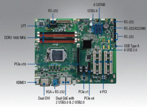 AIMB-784 REV.A1 100% اختبار موافق الأصلي IPC اللوحة الرئيسية AIMB-784G2 Q87 ATX اللوحة الأم الصناعية 4 * PCI 2 * LAN 6 * COM مع وحدة المعالجة المركزية RAM