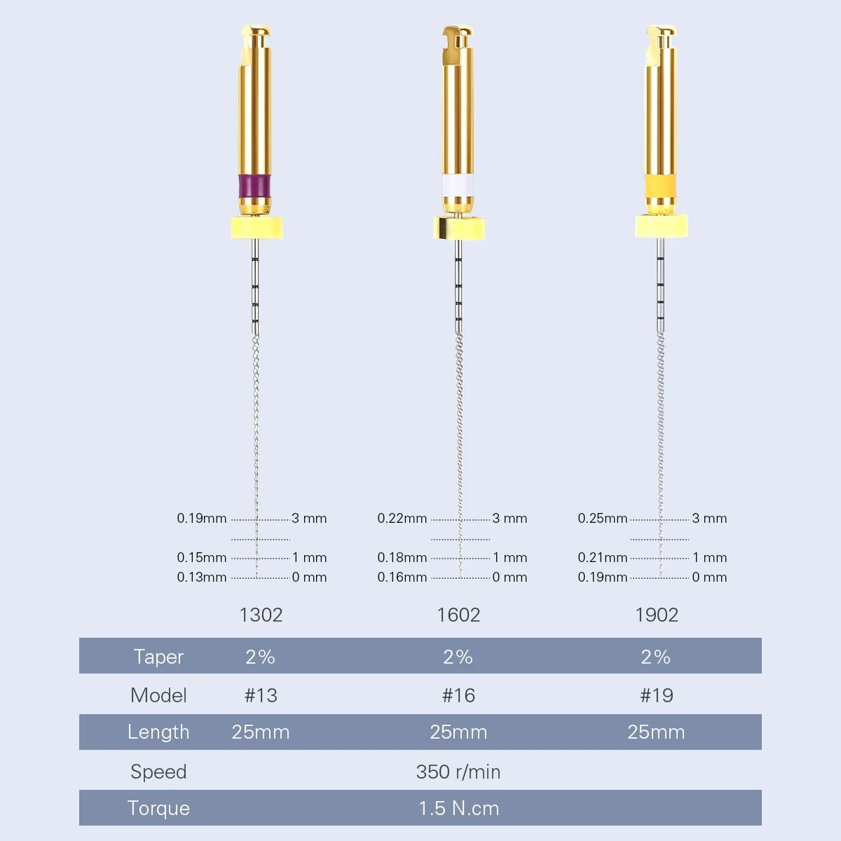 135℃ Autoclavable Dental Endo File Root Canal Instrument 25mm Dentistry Rotary Endodontic Nickel Titanium Alloy