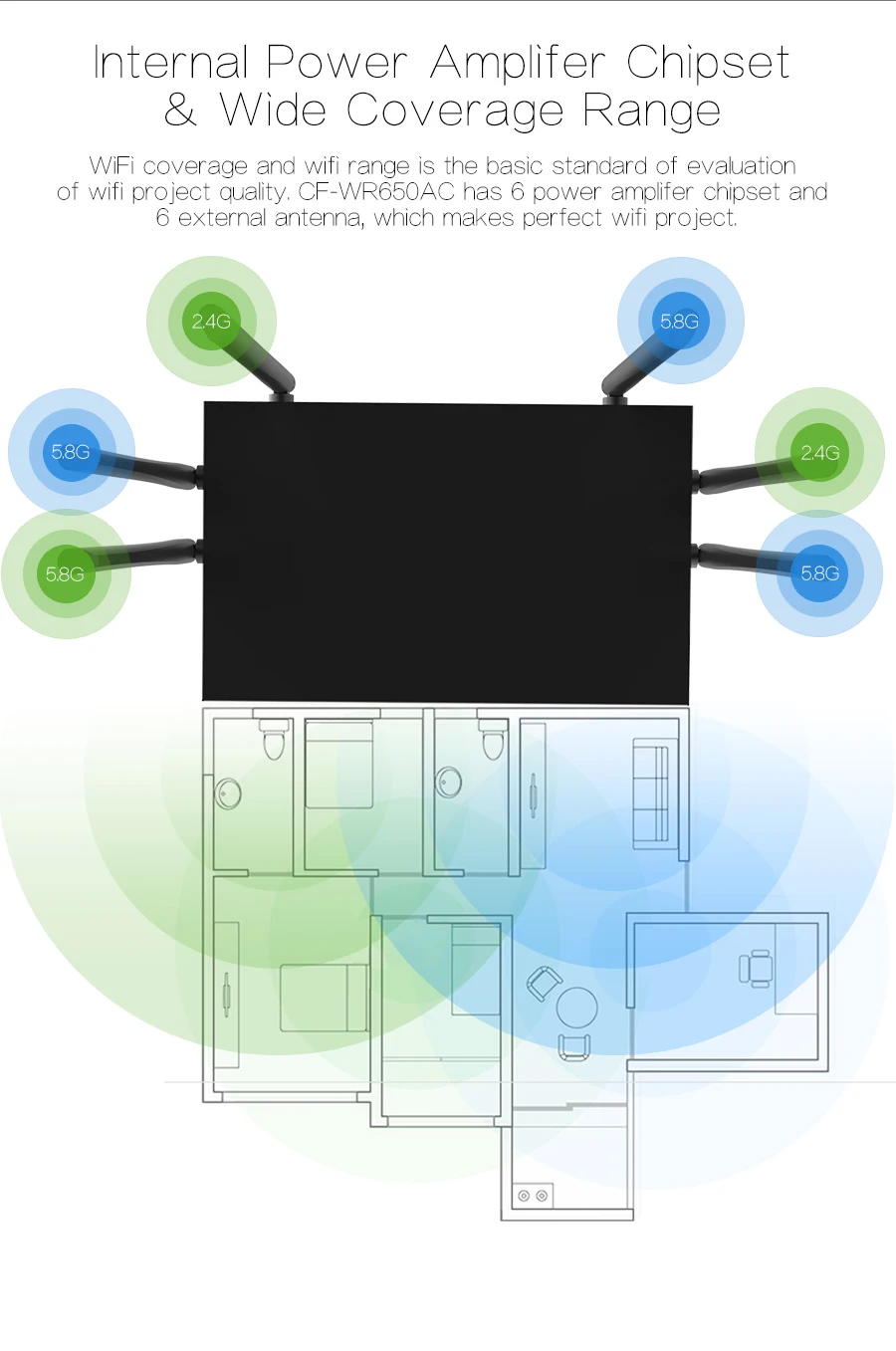 1750Mbps Gigabit Wireless Router Dual Band 5,8G & 2,4G high-power-wireless-router AC