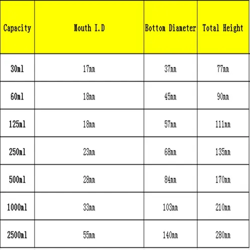 Imagen 2 del producto Botella de vidrio marrón de boca estrecha para enseñanza, recipiente de vidrio para laboratorio de química, 30/60ml, 125ml, 250ml, 500ml, 1000ml, 2500ml