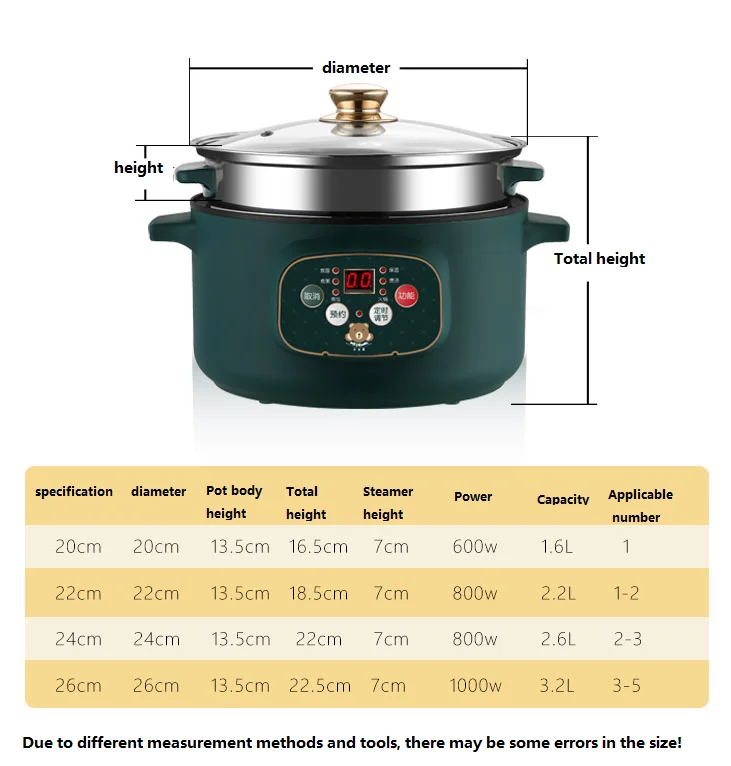Бытовая электрическая сковорода 220 В с антипригарным покрытием, портативная мультиварка, простота в эксплуатации