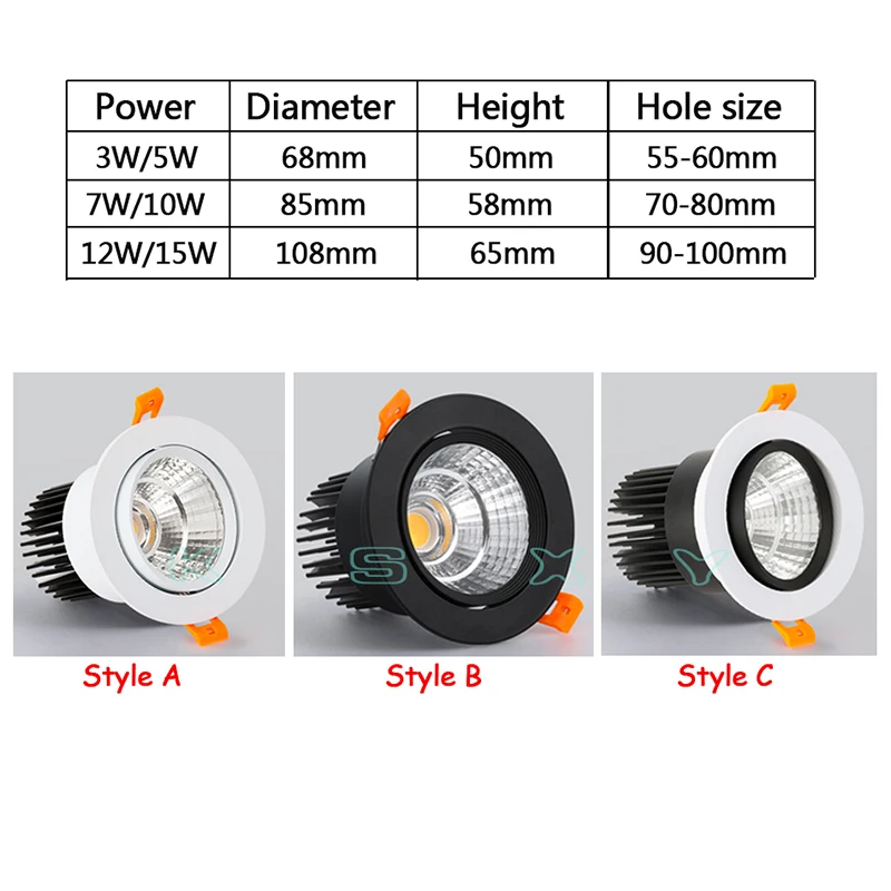 LED Spotlight Ceiling Lamp AC85-265V 3W 5W 7W 12W 15W Aluminum Recessed COB Downlights Round Led Panel Light Indoor Lighting