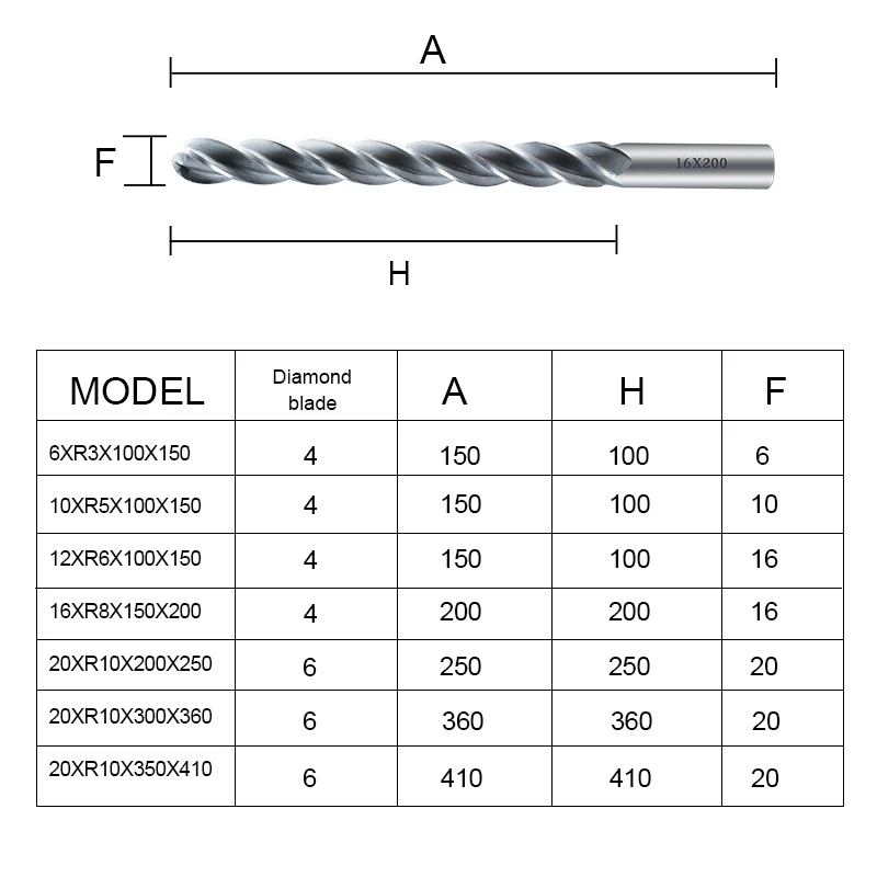 EVA Tapered Ball End Milling Cutter,CNC Milling Machine 4/6 Edge Bit Engraving Cutter, EPS Foam Engraving Milling Cutter