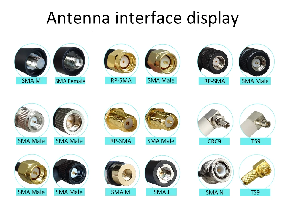 Eoth 16er-Set 2,4 GHz WLAN-Antenne, Verstärkung 3dBi, weißes Gummi, SMA-Buchse/Kabel px1 für Sicherheitskamera, Überwachungsrekorder, WLAN-Router – Detail 6