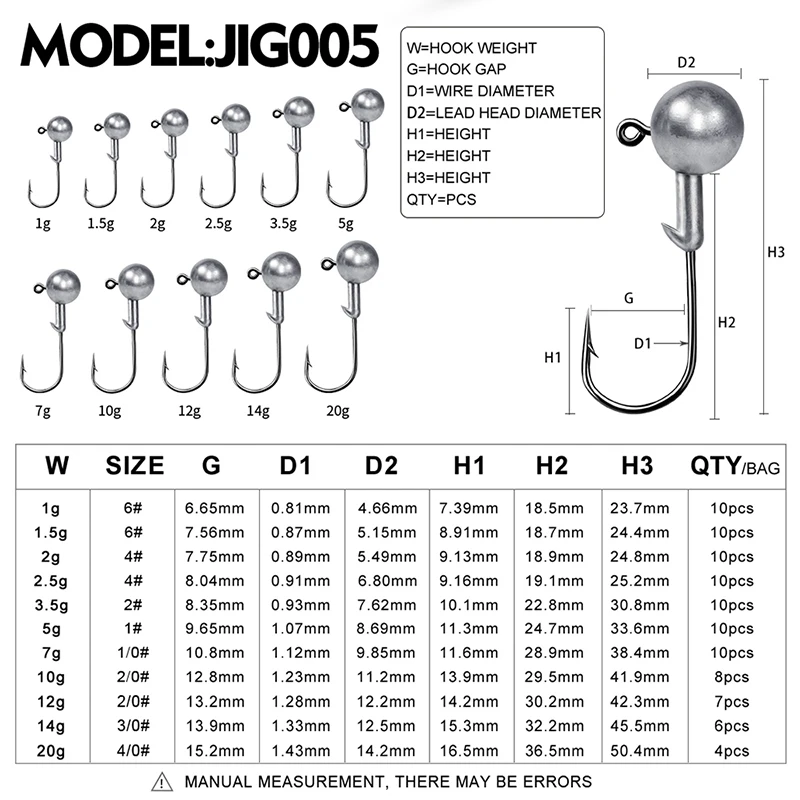 KATYUSHA 50Pcs/lot Jigging Head Fishhooks 1-1.5-2-2.5-3.5-5-7-10-12-14-20g Jig Head Fishing Hooks High Carbon Steel Jig Hooks