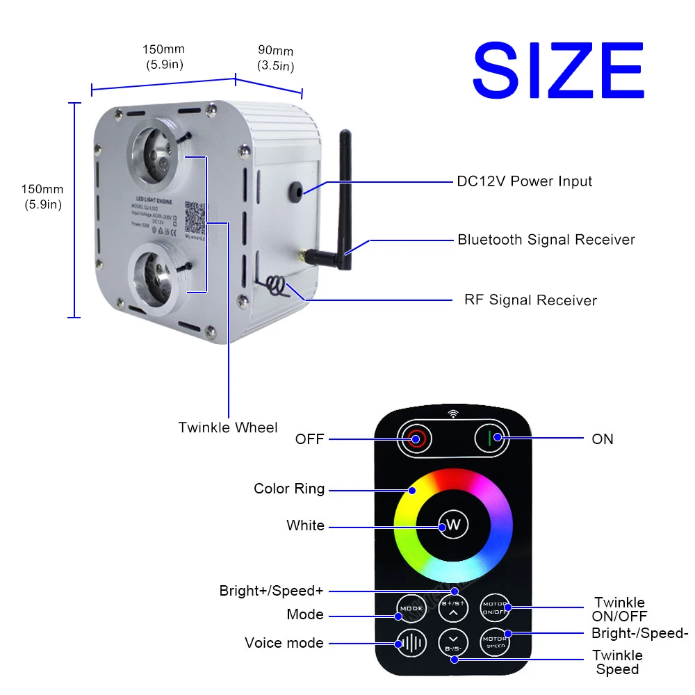 Imagem -03 - Rgbw Twinkle Dual Port Led Car Fibra Óptica Luz Toque rf Fibra Óptica Estrela Teto Kit Luz para Satrry Sky Car Telhado Teto 32w