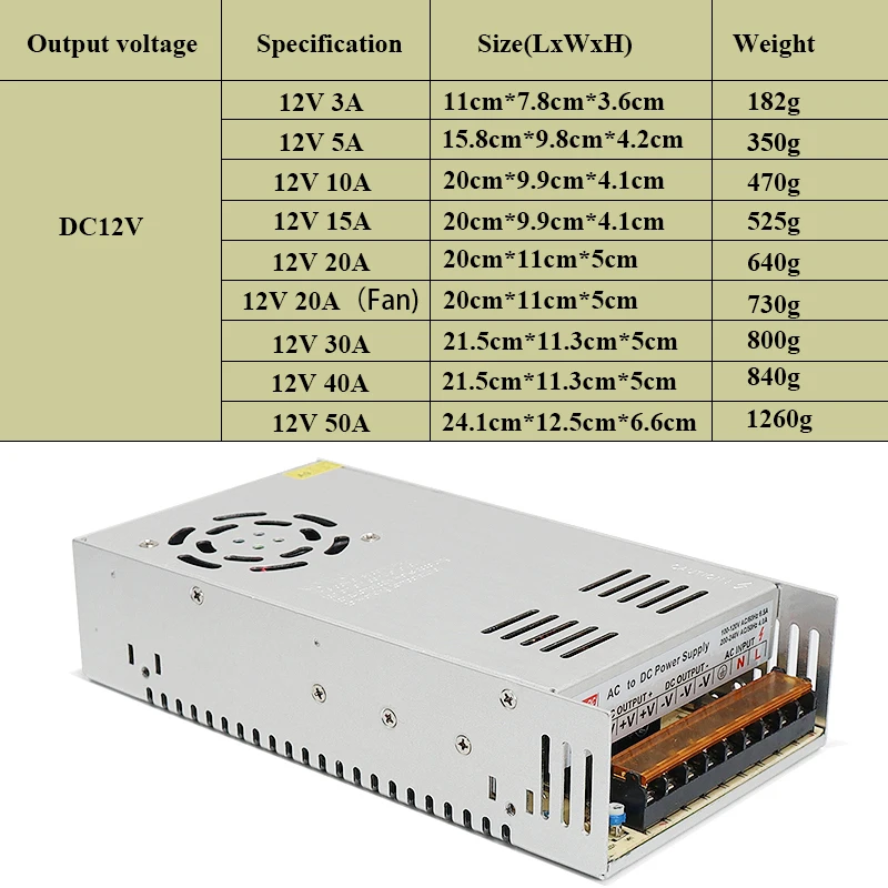 JUNEFOR Switching Power Supply Light Transformer 110V/220V to 12V Power Adapter Supply Led Regulated Power Supply