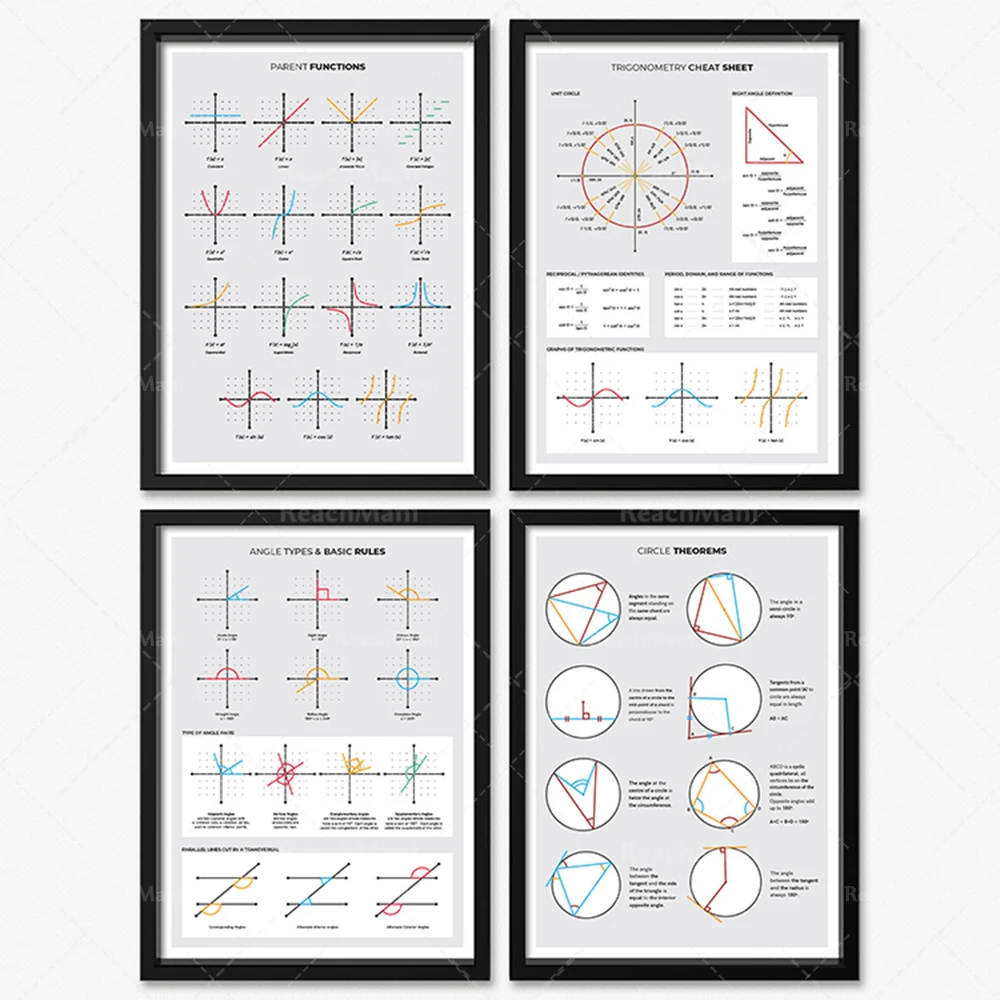 Math Essentials poster pack, used for classroom decoration, 4 kinds of ensemble works mathématiquespourlesenseignants home schoo