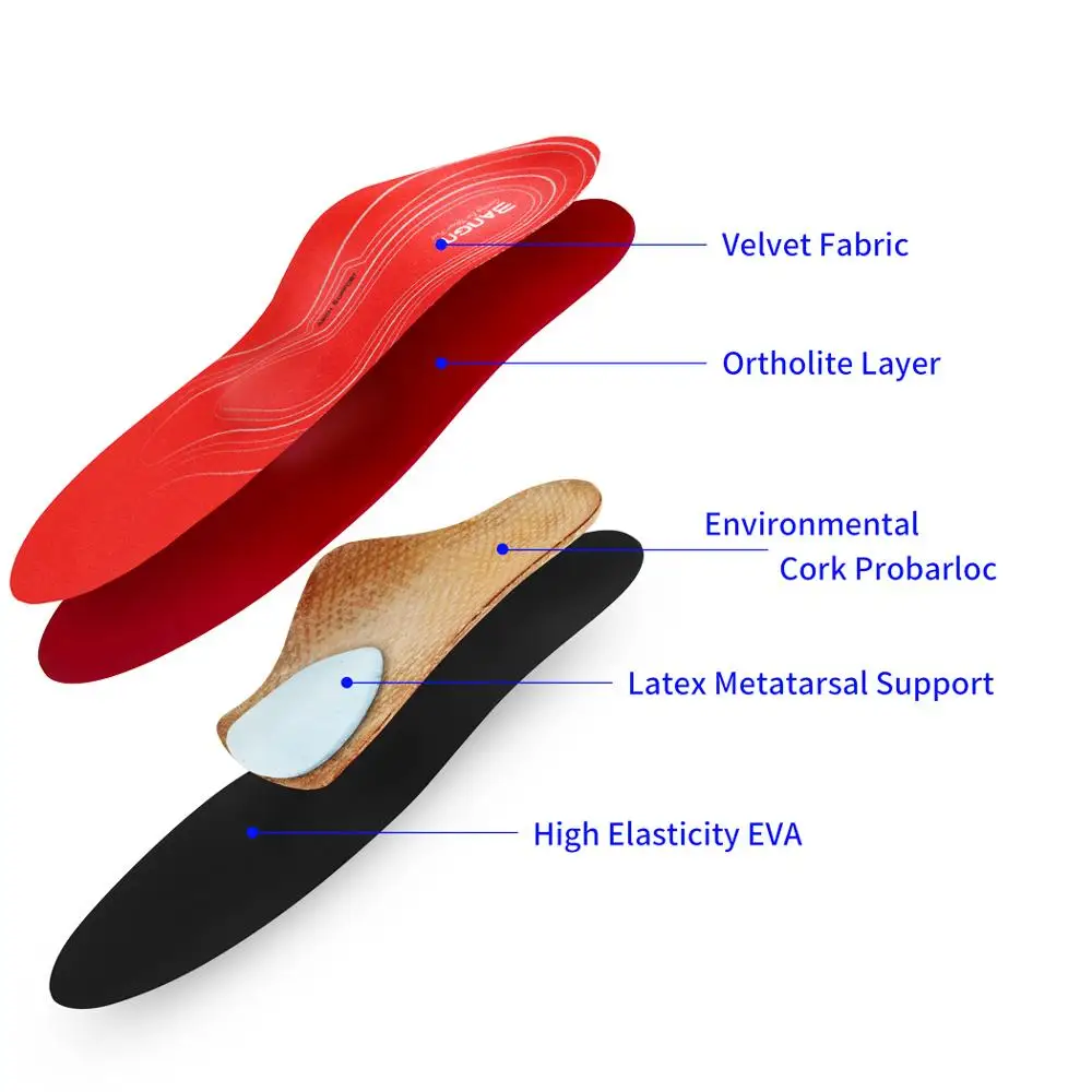 Shoe Pads Flat Feet Women Men Heel Cushions Relief Plantar Fasciitis Shoes Sole Orthopedic Insoles Special Link For Customers！