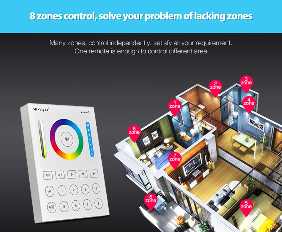 2.4GHz Wireless WIFI Touch Panel Dimmer/RGBW/RGB + CCT LED Smart Remote Controller Mi Light / MIBOXER B1 B2 B3 B4 B0 4Zone 8Zone