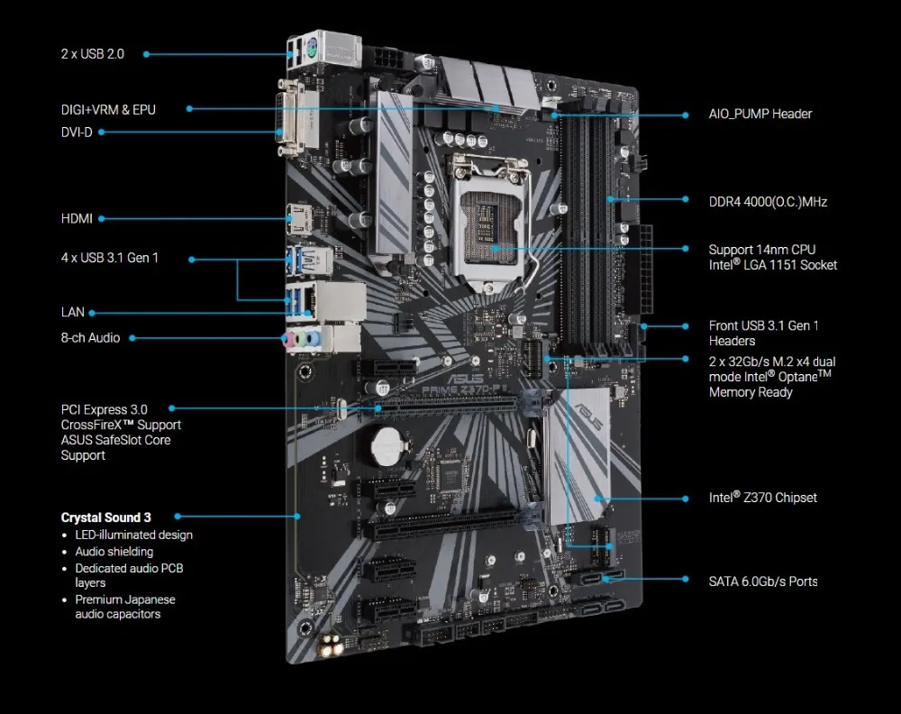 LGA 1151 Asus PRIME Z370-P II Motherboard Support 8th 9th