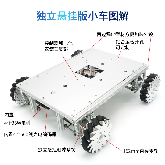 Mecanum Wheel Wheat Wheel Intelligent Car Chassis Robot SLAM ROS Lidar Slan A1 Navigation Obstacle Avoidance