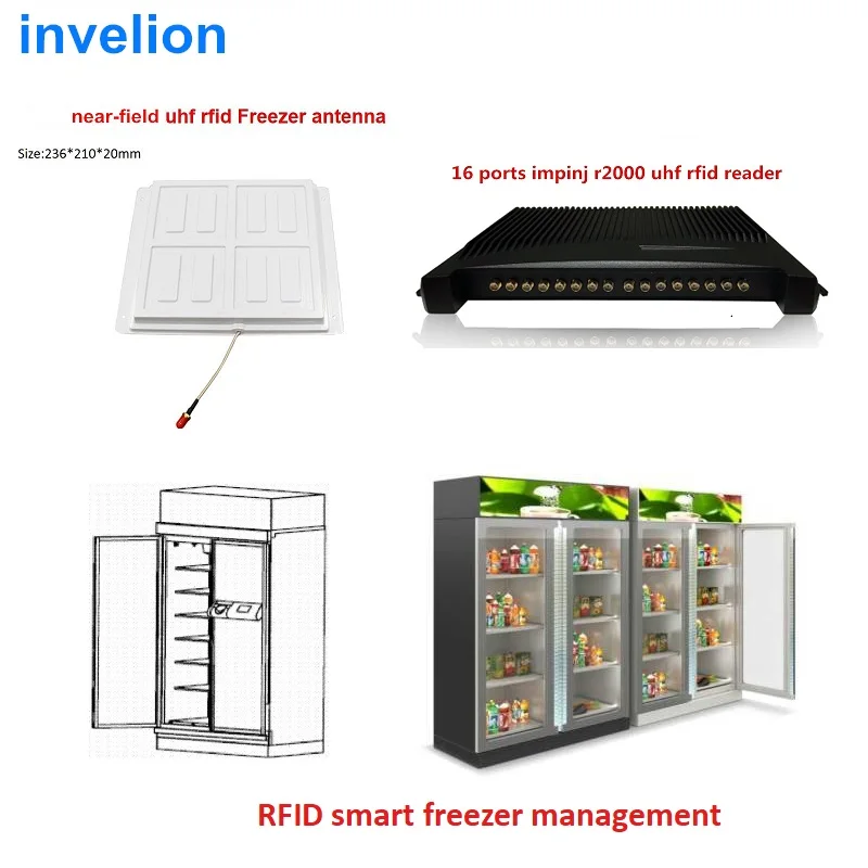 refrigerator inventory uhf 8dbi rfid antenna SMA uhf short range circular antenna IP67 for Asset smart shelf tracking system